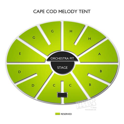 cape cod melody tent schedule